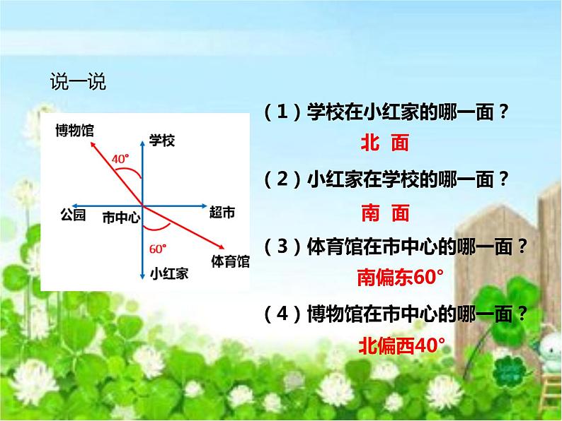 六年级下册数学课件－7.2.9 图形与位置 ｜苏教版05