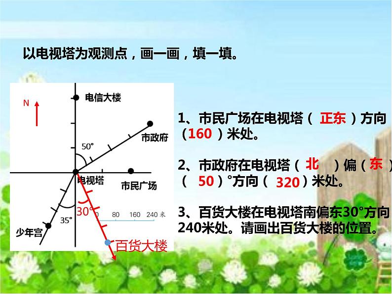 六年级下册数学课件－7.2.9 图形与位置 ｜苏教版07