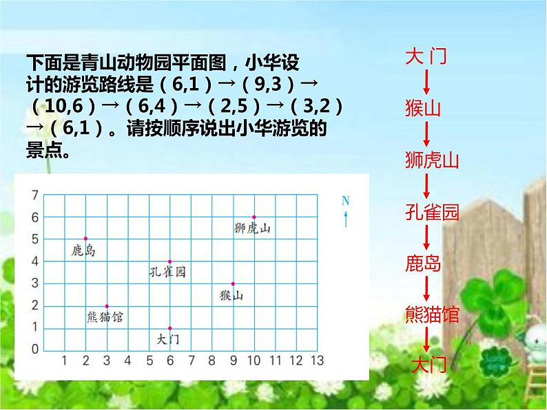 六年级下册数学课件－7.2.9 图形与位置 ｜苏教版08