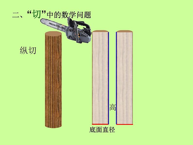 六年级下册数学课件－7.2.7 立体图形的表面积和体积（2） ｜苏教版08