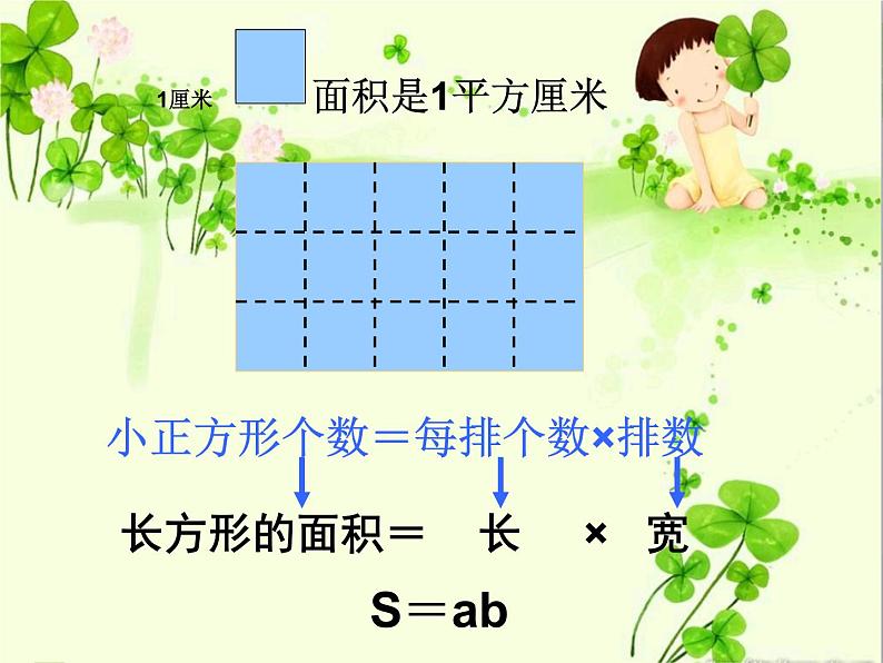 六年级下册数学课件－7.2.3 平面图形的周长和面积（1） ｜苏教版第3页