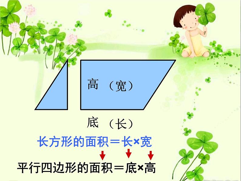 六年级下册数学课件－7.2.3 平面图形的周长和面积（1） ｜苏教版第6页