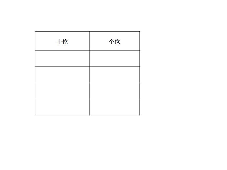 小学数学 青岛版 一年级下册 趣味拼摆部优课件第6页