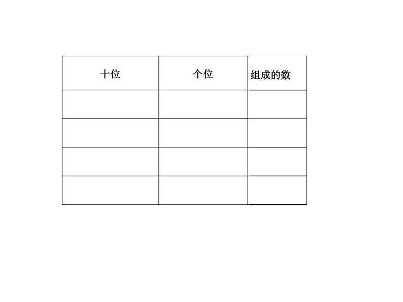 小学数学 青岛版 一年级下册 趣味拼摆部优课件第7页