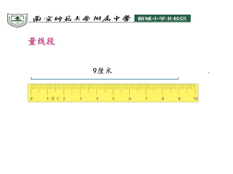 小学数学 苏教版 二年级上册 3期末复习（3）：厘米和米多边形观察物体复习部优课件第6页