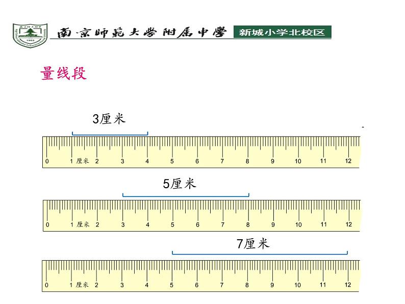 小学数学 苏教版 二年级上册 3期末复习（3）：厘米和米多边形观察物体复习部优课件第7页