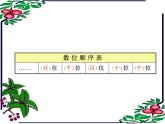 小学数学 苏教版 二年级下册 1期末复习（1）：认数和有余数除法复习部优课件
