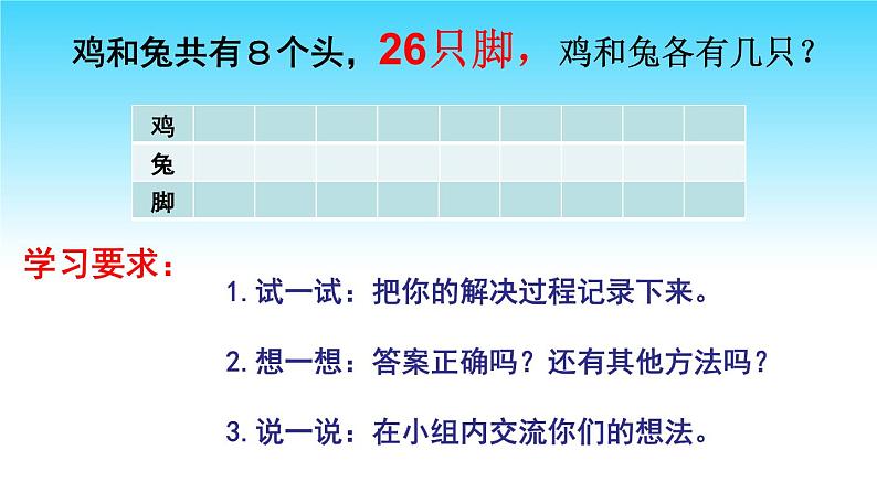 小学数学 苏教版 六年级上册 2解决问题的策略（2） 鸡兔同笼部优课件第5页