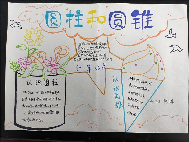 小学数学 苏教版 六年级下册 9整理与练习 整理与练习：圆柱和圆锥部优课件06