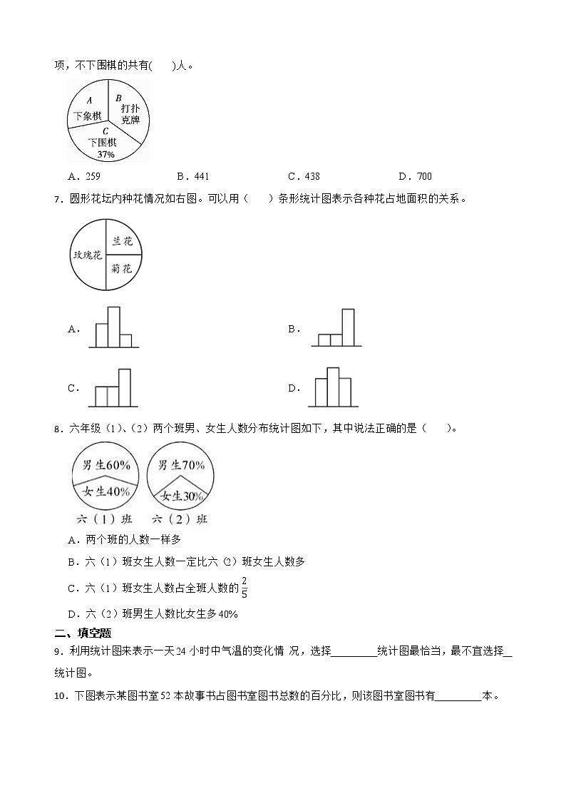 2021-2022学年数学六年级下册第1单元+扇形统计图单元测试卷-苏教版02