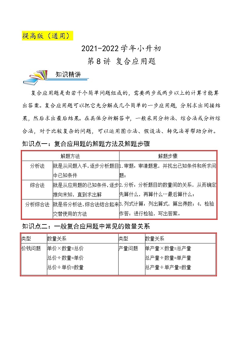 2022年小升初专题精炼  第8讲 复合应用题第1页