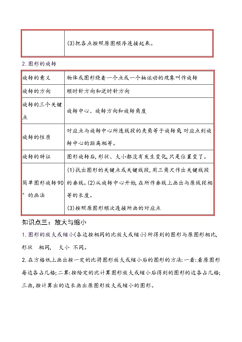 2022年小升初专题精炼 第20讲 图形的变换02