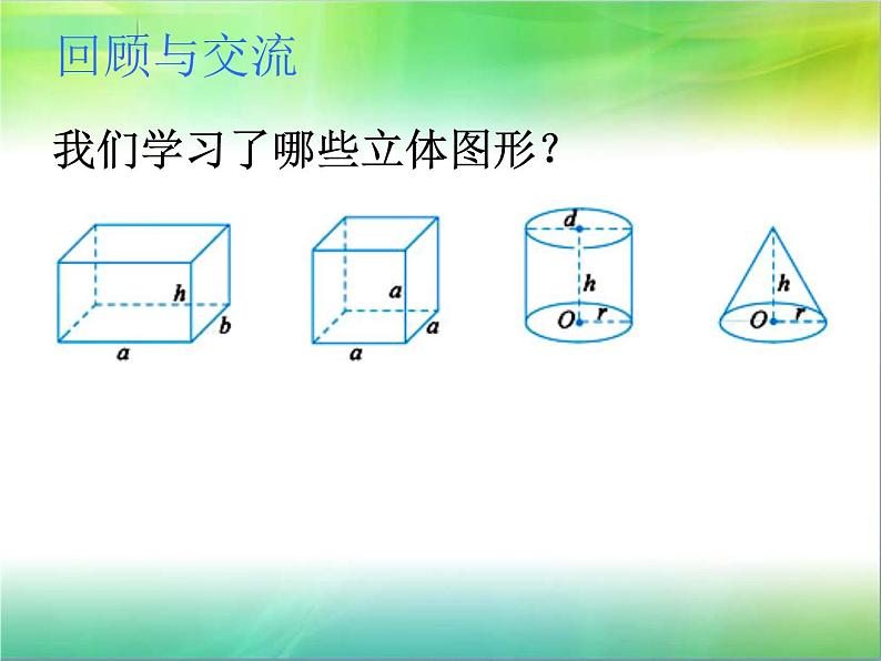 小学数学 苏教版 六年级下册 总复习：立体图形的认识部优课件第2页