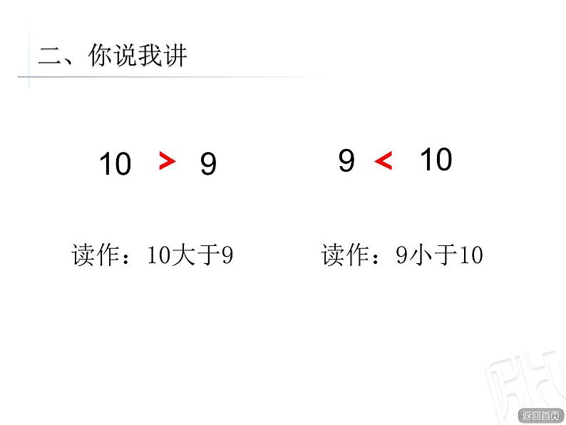 小学数学 青岛版 一年级上册 认识“＞＜＝”）部优课件04