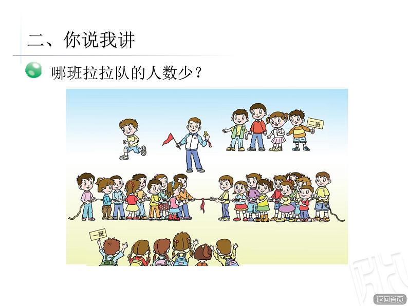 小学数学 青岛版 一年级上册 认识“＞＜＝”）部优课件07