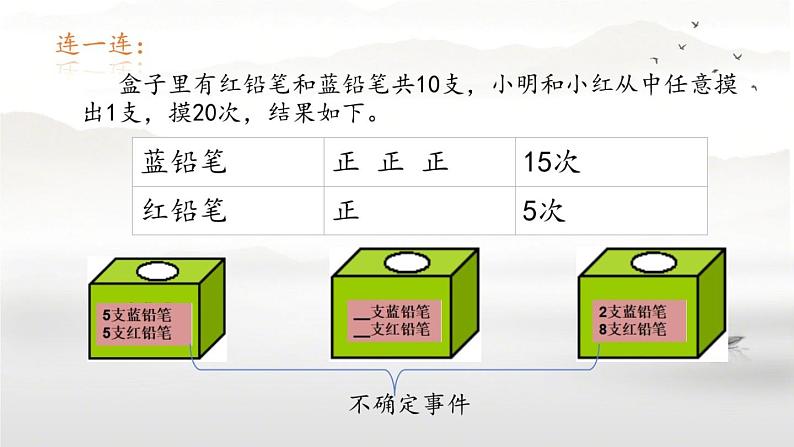 小学数学 苏教版 四年级上册 2可能性练习部优课件06