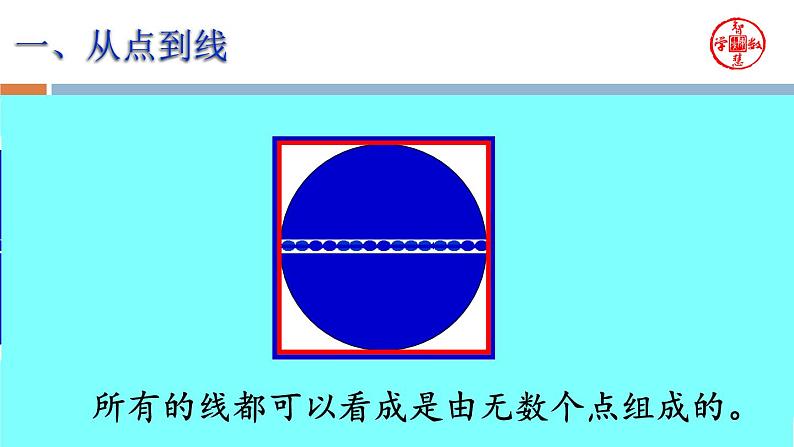 小学数学 苏教版 四年级上册 13整理与练习 图形的整理与复习部优课件03