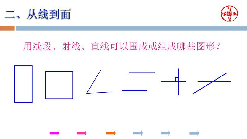 小学数学 苏教版 四年级上册 13整理与练习 图形的整理与复习部优课件05