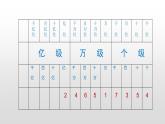 小学数学 苏教版 四年级下册 7整理与练习 认识多位数的整理与复习部优课件