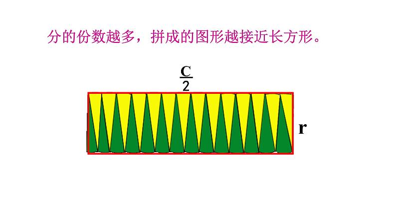 小学数学 苏教版 五年级下册 10整理与练习 圆的整理与复习部优课件05