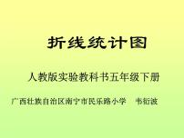 小学数学苏教版五年级下册二 折线统计图授课课件ppt