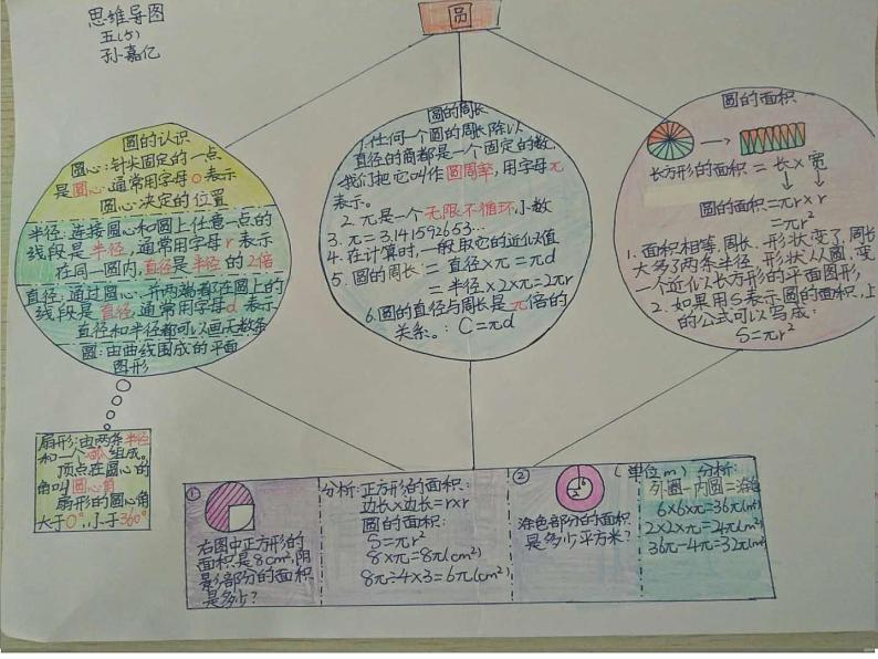 小学数学 苏教版 五年级下册 11整理与练习 圆的周长和面积练习课部优课件03