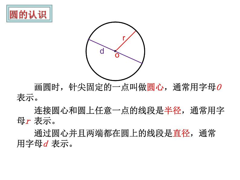 小学数学 苏教版 五年级下册 11整理与练习 圆的周长和面积练习课部优课件04