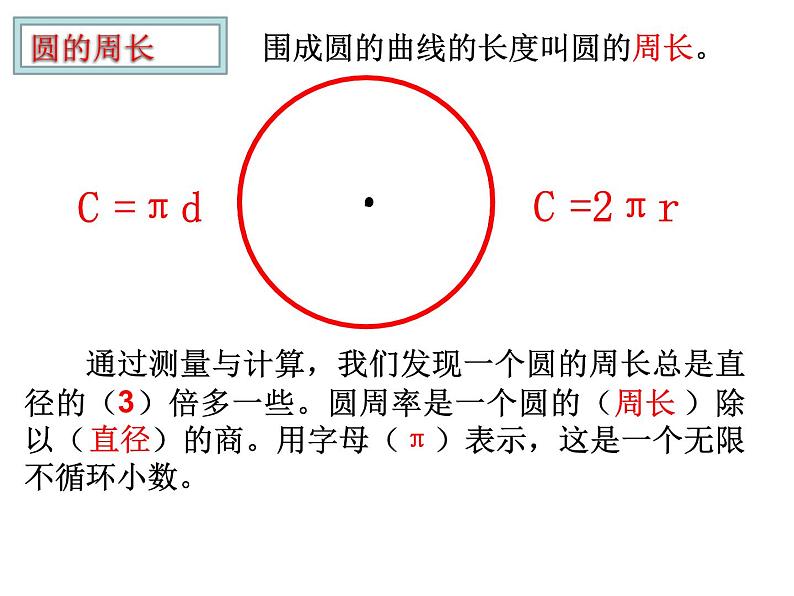 小学数学 苏教版 五年级下册 11整理与练习 圆的周长和面积练习课部优课件06