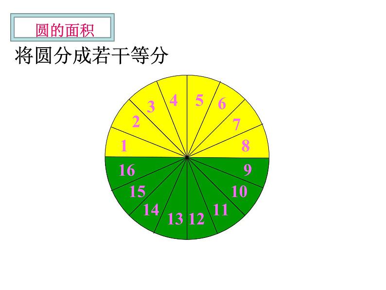 小学数学 苏教版 五年级下册 11整理与练习 圆的周长和面积练习课部优课件08