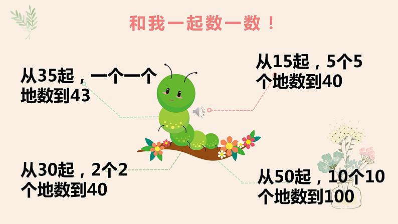 小学数学 苏教版 一年级下册 9复习 认识100以内的数部优课件第4页