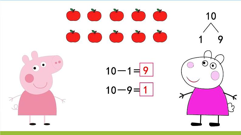 小学数学 苏教版 一年级上册 得数是10的加法和10减几部优课件05