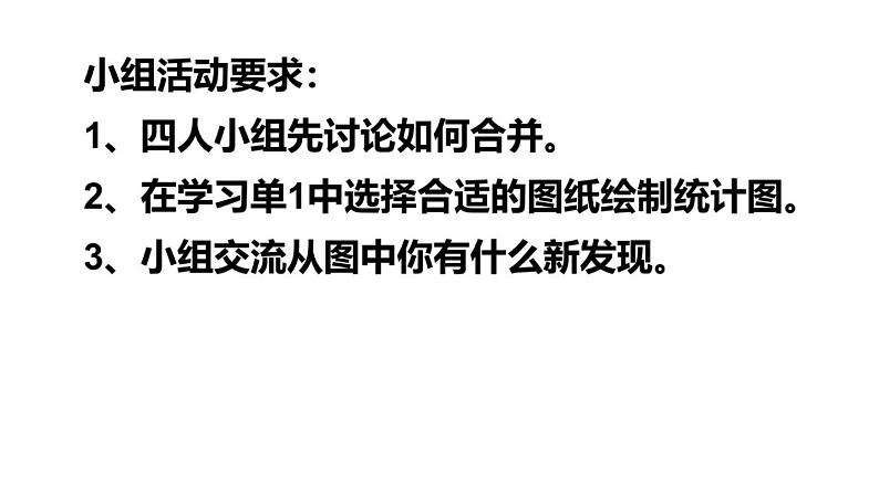 小学数学 苏教版 五年级上册 3复式条形统计图的认识和应用部优课件第8页