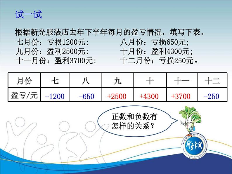 小学数学 苏教版 五年级上册 2认识负数部优课件06