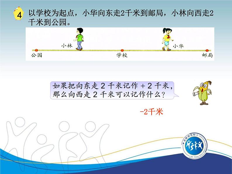 小学数学 苏教版 五年级上册 2认识负数部优课件07