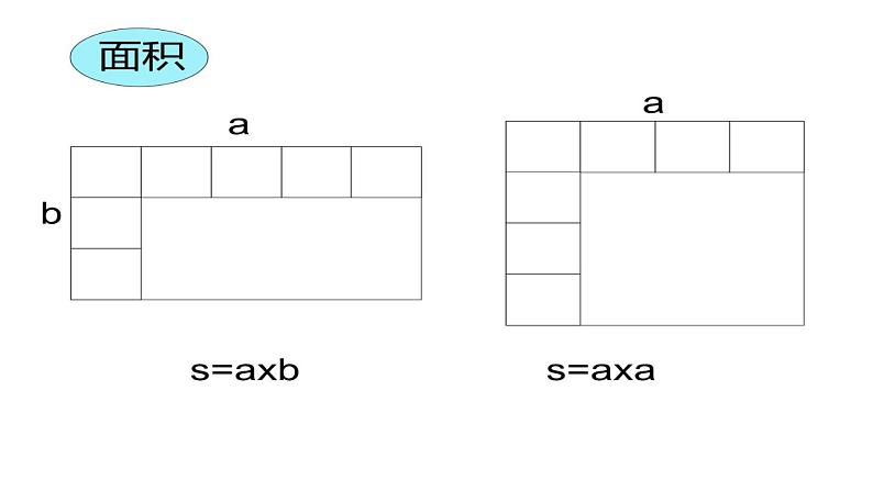 小学数学 苏教版 三年级下册 4长方形和正方形的面积复习部优课件第6页