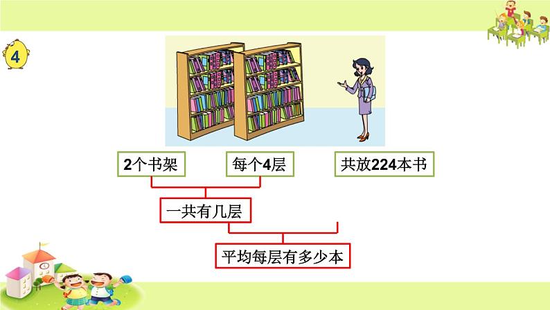 小学数学 苏教版 四年级上册《连除实际问题》部优课件第6页