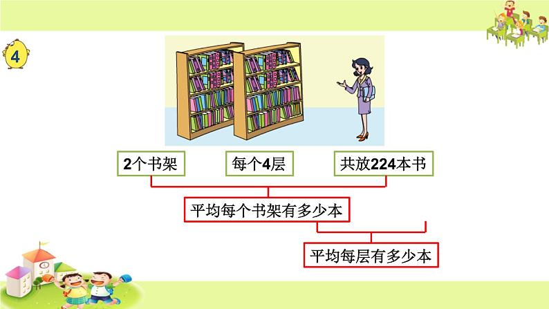 小学数学 苏教版 四年级上册《连除实际问题》部优课件第7页