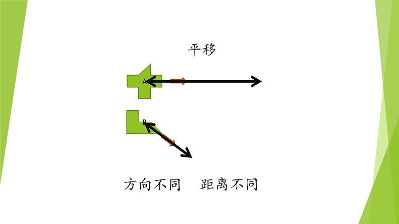 小学数学 苏教版 四年级下册《平移旋转轴对称练习》部优课件第4页