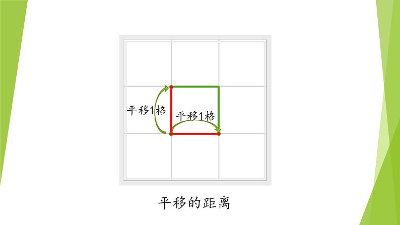 小学数学 苏教版 四年级下册《平移旋转轴对称练习》部优课件第7页