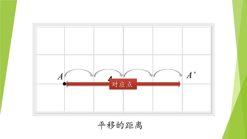 小学数学 苏教版 四年级下册《平移旋转轴对称练习》部优课件第8页