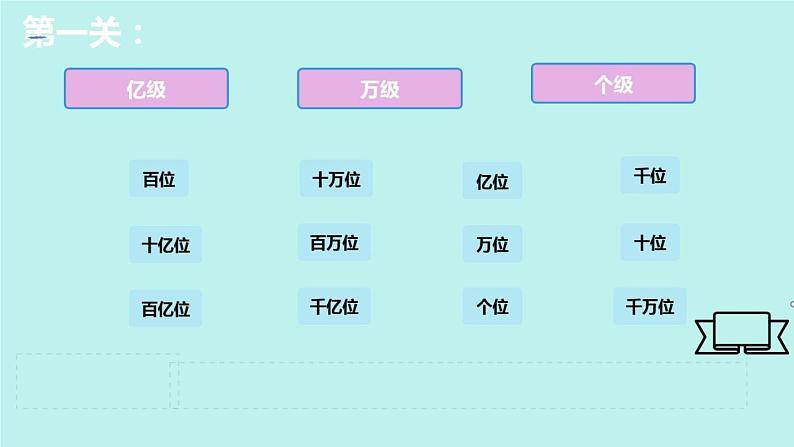 小学数学 苏教版 四年级下册 数的世界——多位数的认识部优课件05