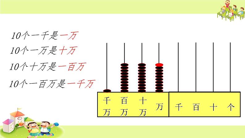 小学数学 苏教版 四年级下册 1认识整万数部优课件04