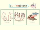 小学数学 苏教版 四年级下册《整理与复习——数的世界》部优课件