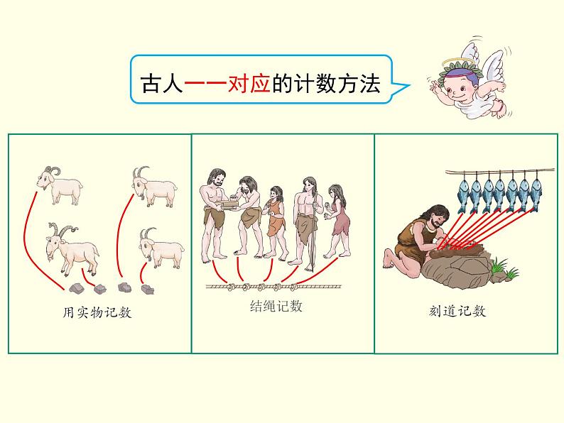 小学数学 苏教版 四年级下册《整理与复习——数的世界》部优课件04