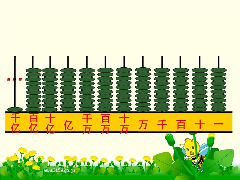 小学数学 苏教版 四年级下册《整理与复习——数的世界》部优课件08