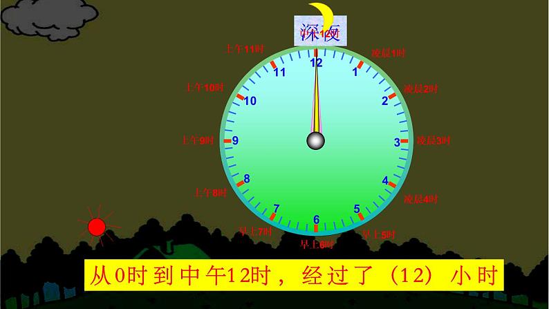 小学数学 西南师大版 三年级上册 24时计时法部优课件第6页