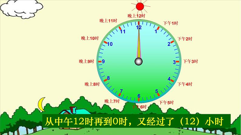 小学数学 西南师大版 三年级上册 24时计时法部优课件第7页