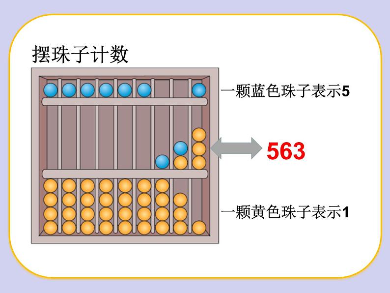 小学数学 西南师大版 二年级下册 你知道吗 算盘部优课件05