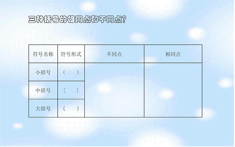 小学数学 西南师大版 四年级下册 括号的由来和作用 部优课件02