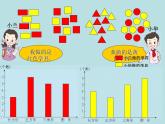 小学数学 西南师大版 四年级下册 条形统计图 复式条形统计图部优课件